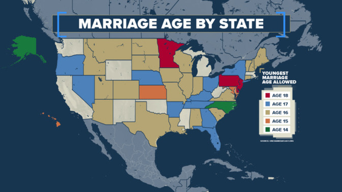 Did you know that child marriage is legal in most US states?