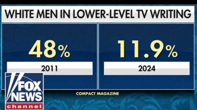 Are you convinced now that DEI, woke policies, and the far left have hurt white men?