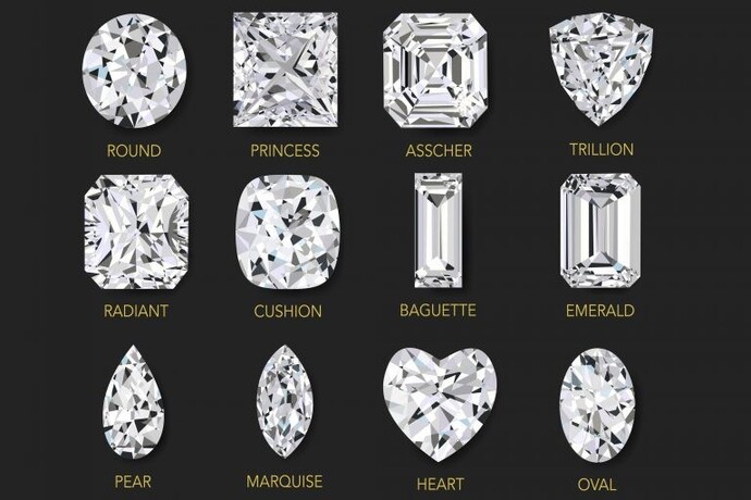 Does diamond rings matters?