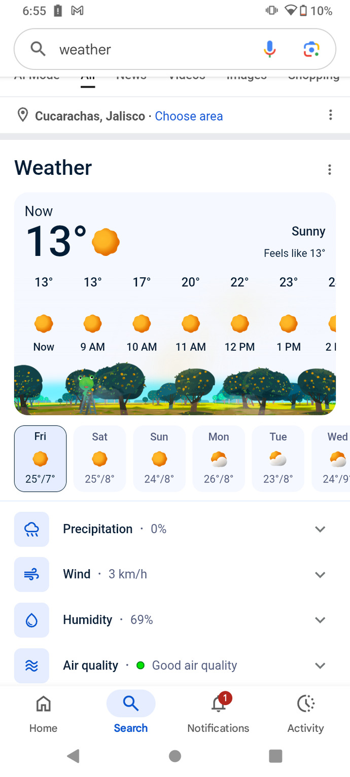How is the weather ☁️🌡️ where you are on this Christmas 🎄 ⛄ day?