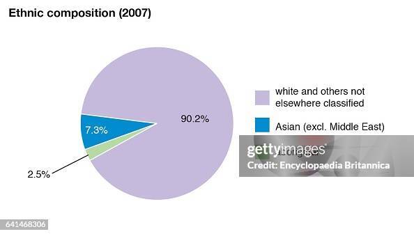 Why are homicide rates per capita in Jamaica near 100 times higher than in China despite stricter anti gun laws?