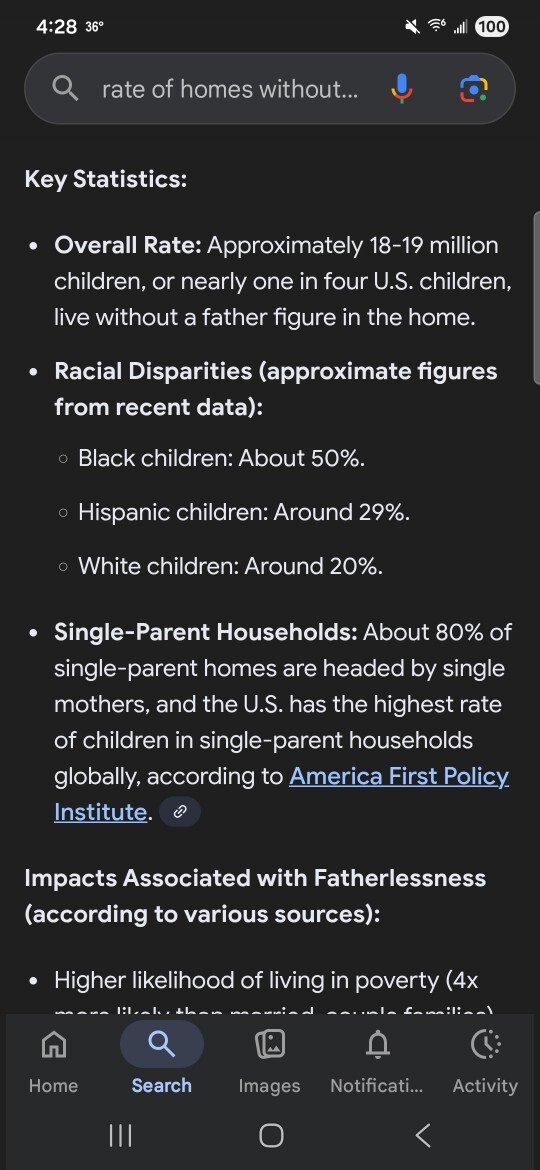 Why are some children always fatherless?