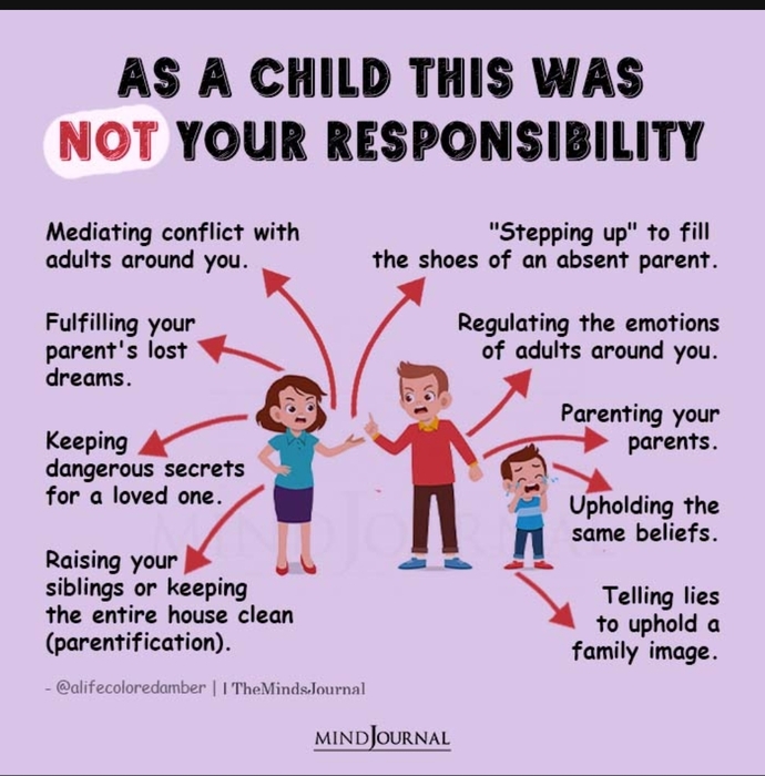 Emotional Incest: My Father would never put me through this or My mom cooks way better!? In your Observation Is Emotional Incest very common?