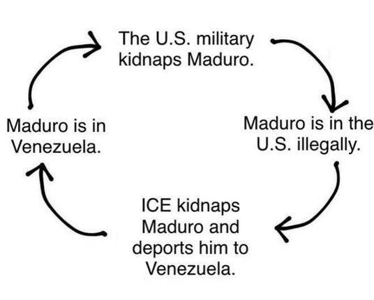 Now Maduro is coming to the US without a visa, will ICE deport him to Venezuela?