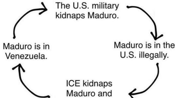 Now Maduro is coming to the US without a visa, will ICE deport him to Venezuela?