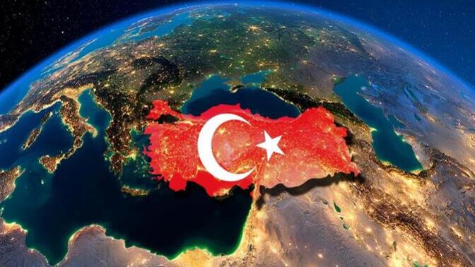What do you know about Türkiye?
