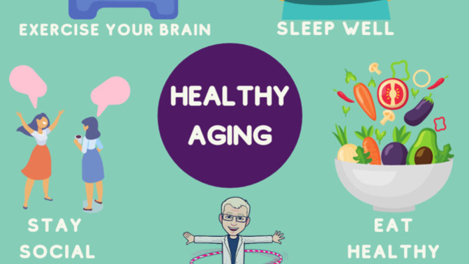 How well are you aging in your view?