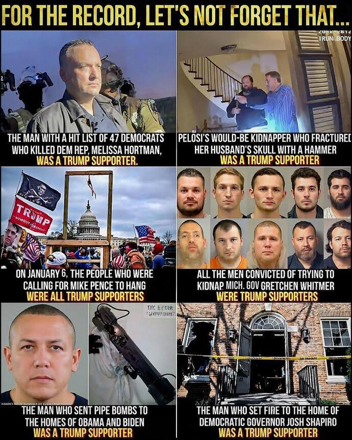ICE operation in Minnesota continues arresting 10 child rapists & killers despite liberals protesting this. Thoughts?