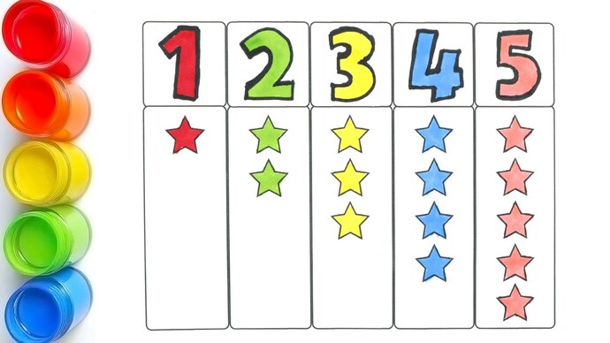Whats your favorite number from 1 to 5?
