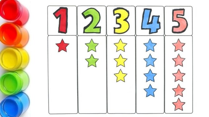What's your favorite number from 1 to 5?