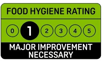 Would you eat in a restaurant with a low hygiene rating?