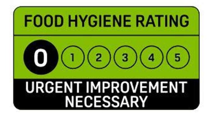 Would you eat in a restaurant with a low hygiene rating?
