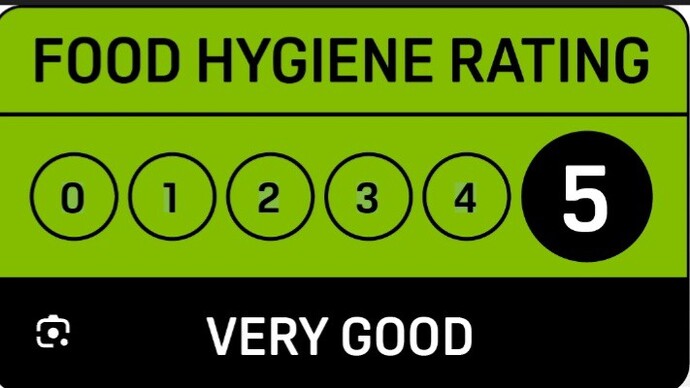 Would you eat in a restaurant with a low hygiene rating?
