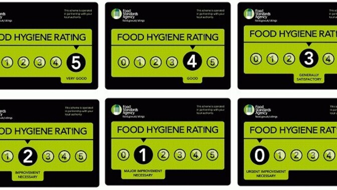 Would you eat in a restaurant with a low hygiene rating?