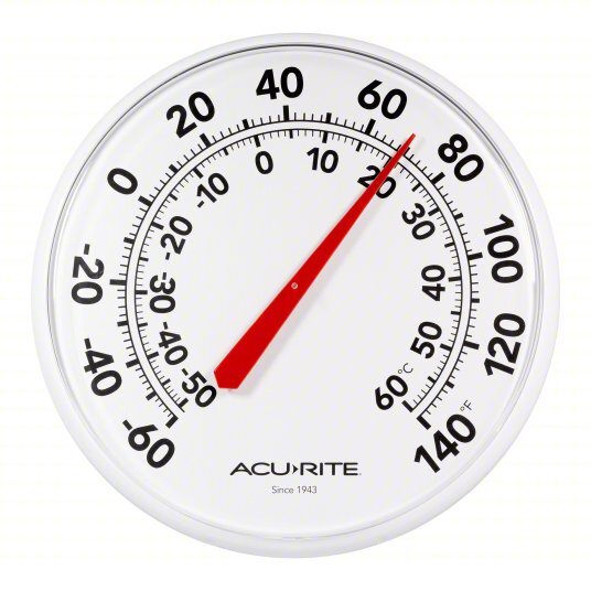 Where you live, is it colder or warmer compared to a few weeks ago?