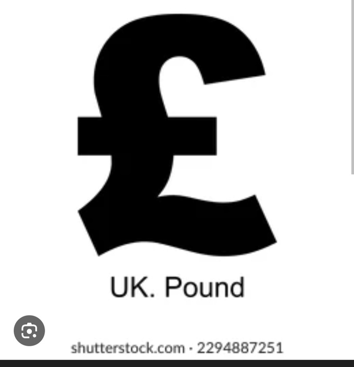 How horrible is British language?
