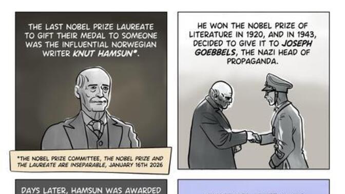 Do you know when a Nobel prize was last given away?