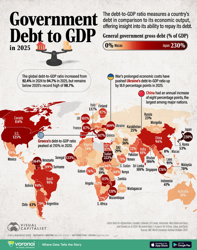 Do you think Europe will ever stop being so dependent on America and stand on its own two feet or are they so spoiled they will never get it?
