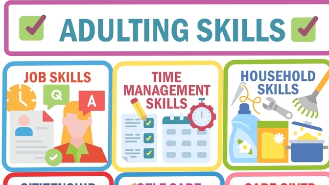 What does 'Adulting' mean in your own words?