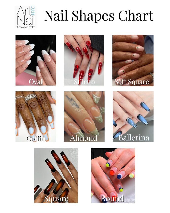 What nail shape is most appealing/attractive to men?
