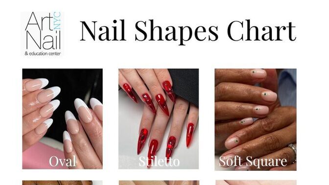 What nail shape is most appealing/attractive to men?