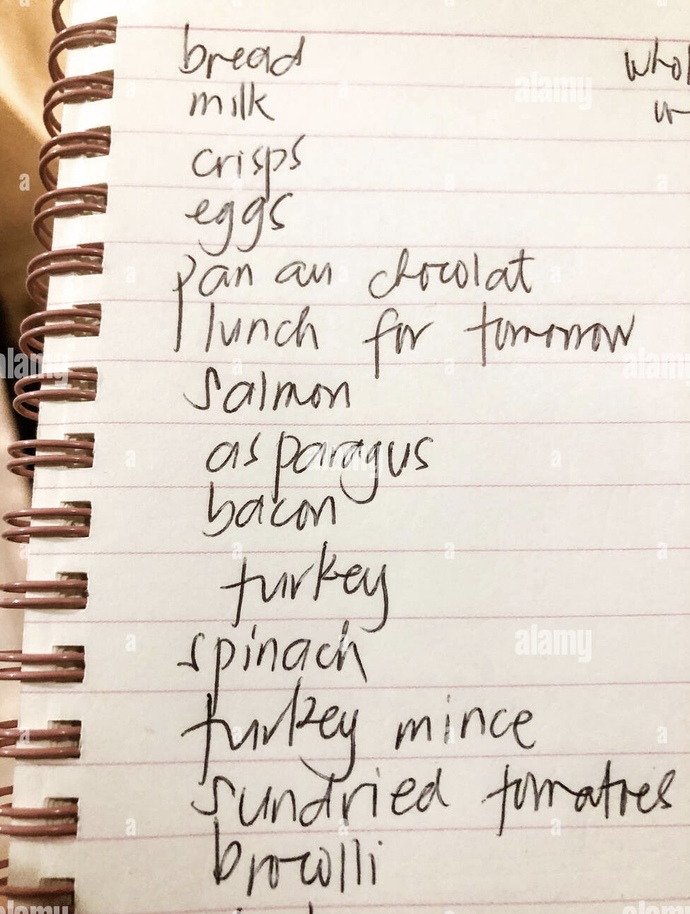 Who uses a paper list and who uses their phone to grocery shop?