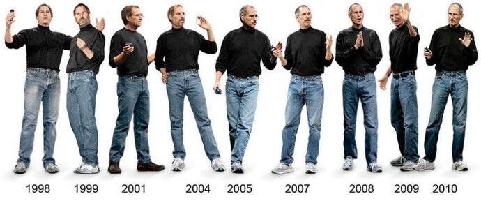 Do you know anyone who dresses the exact same every day?