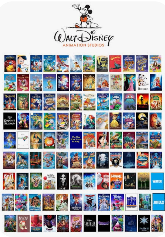 What Is Your Favorite Walt Disney Animated Classic?