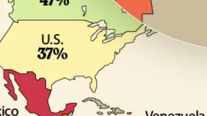 Do you believe there are shithole countries now?