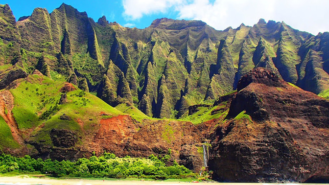 Should beautifulness of a place be determined by variety or square mile?