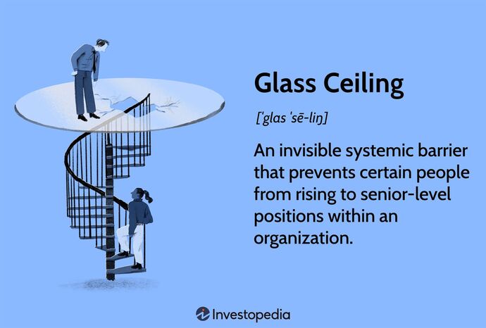 Guys, Does gender bias create a glass ceiling, or is it the result of choices that women make?