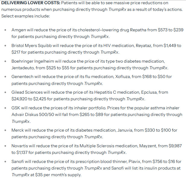 Why has the media virtually ignored President Trumps incredible accomplishment in lowering drug costs for Americans?
