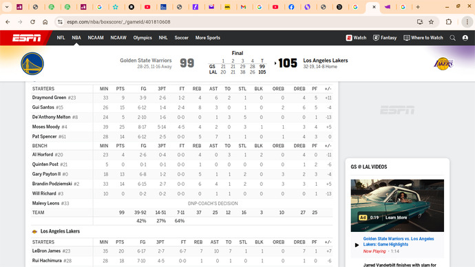 Why should Lebron James retire when he is still producing?