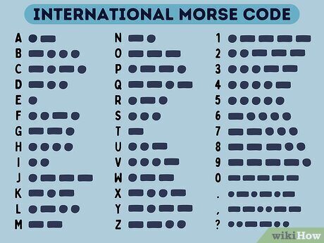 Do you know Morse Code? Would you learn it?