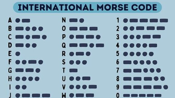 Do you know Morse Code? Would you learn it?