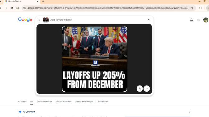 What to you think about Layoffs rising 205% in January?