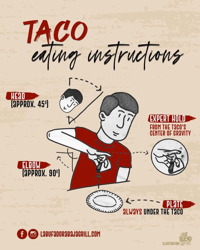 How do I eat a taco?