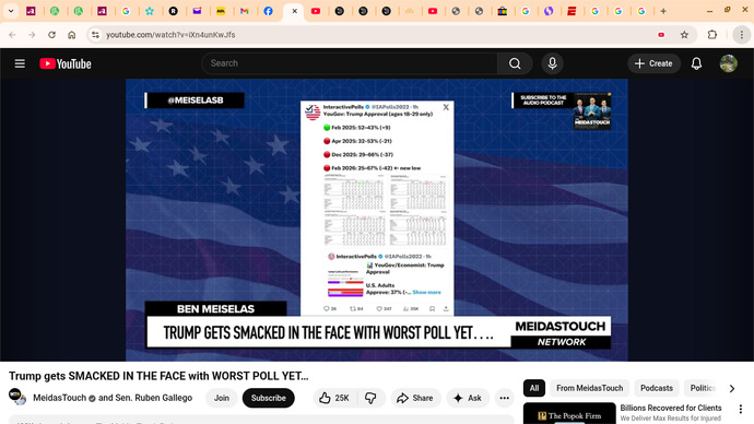 Trump polls worse ever with 18 to 29 year olds , the biggest voting block , how can Republicans win in November?