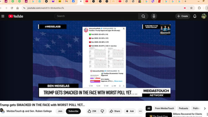 Trump polls worse ever with 18 to 29 year olds , the biggest voting block , how can Republicans win in November?