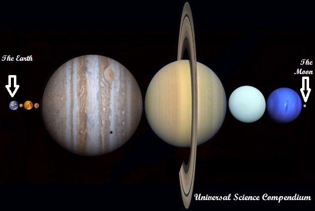 How does the moon stay in orbit when it is so far away?