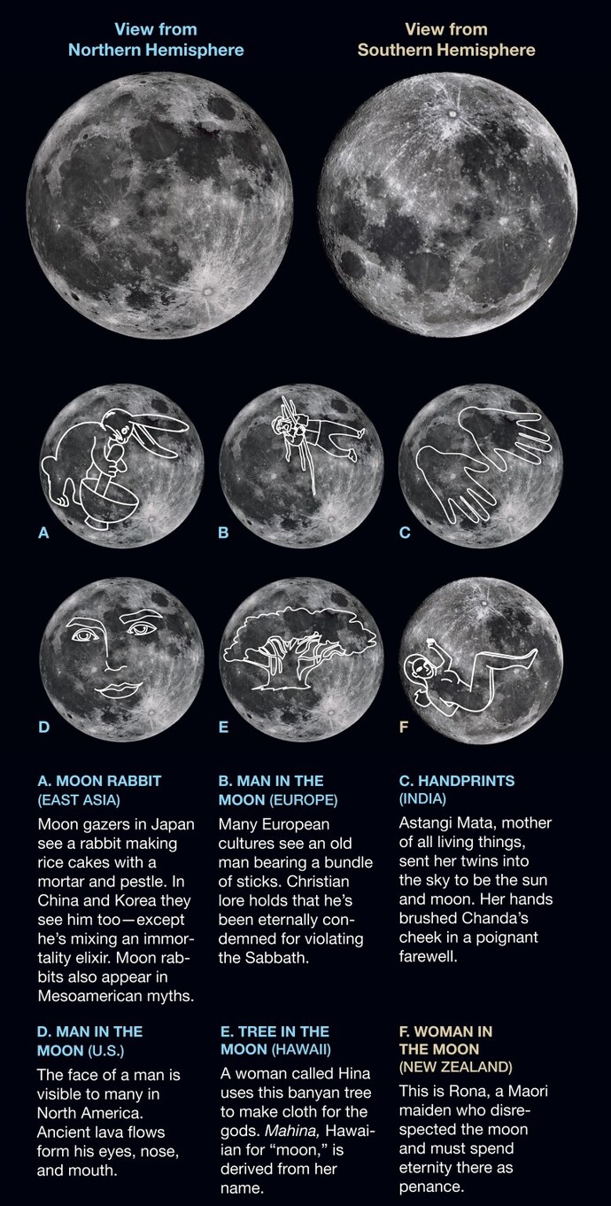 Can you see the man in the moon?