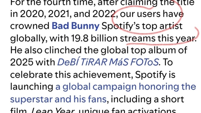 Do you use spotify? Do you realize how fake this is?