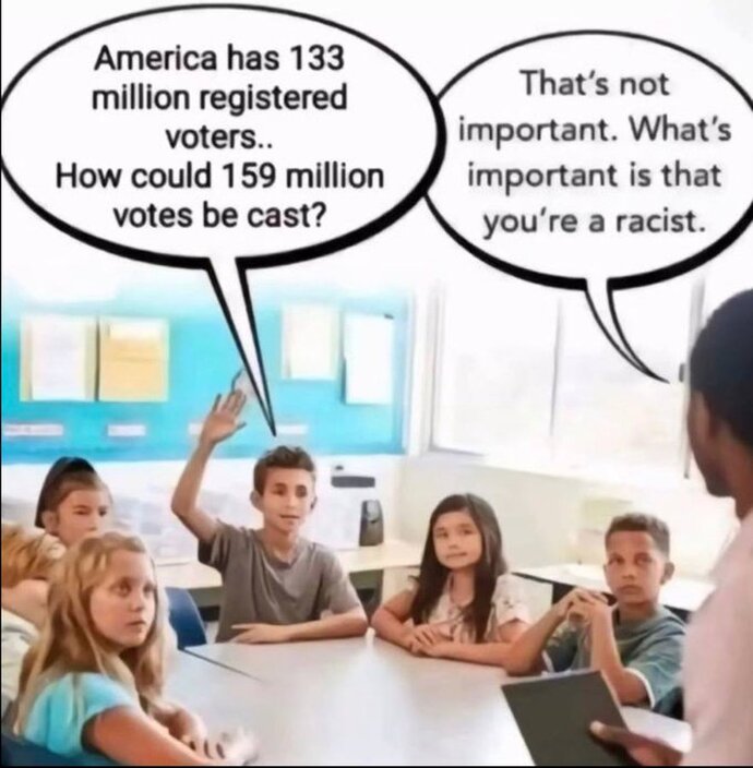 Which American citizens are incapable of getting a photo ID?