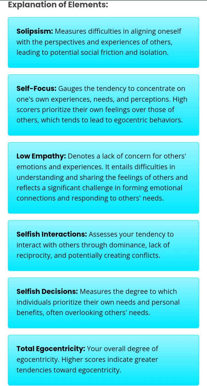 How is your ego?