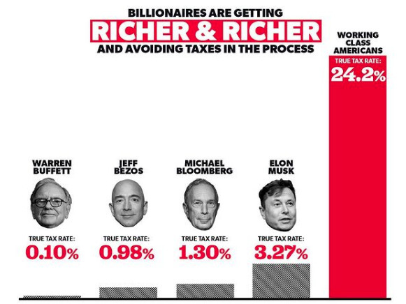 California is trying to invoke a special tax on billionaires. What do you think about that?