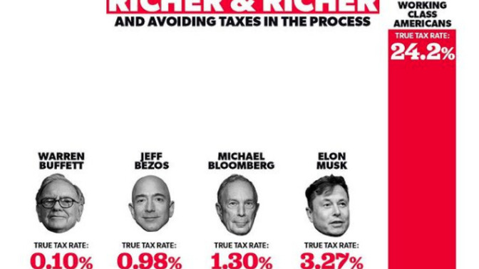 California is trying to invoke a special tax on billionaires. What do you think about that?