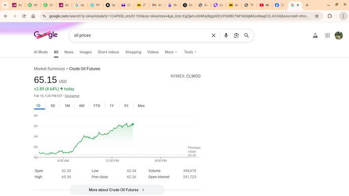 Oil is going up, if US attacks Iran what will oil get to?