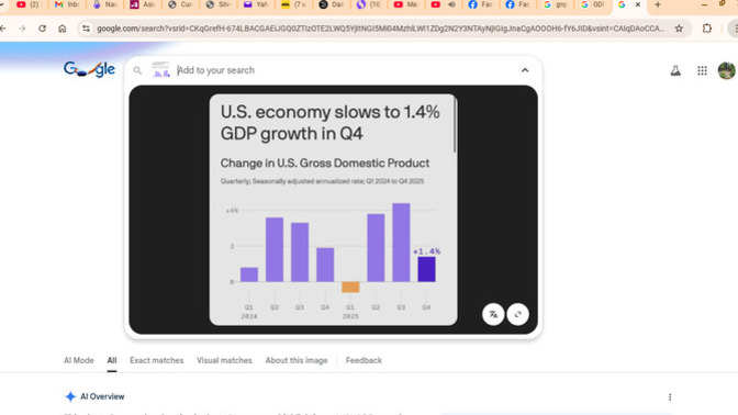 GDP only 1.4% , I thought everyone here said it was 4.4, Just like employment numbers , proves economy is struggling , now what?
