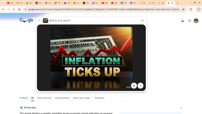 Inflation going back up, Are things really getting better?