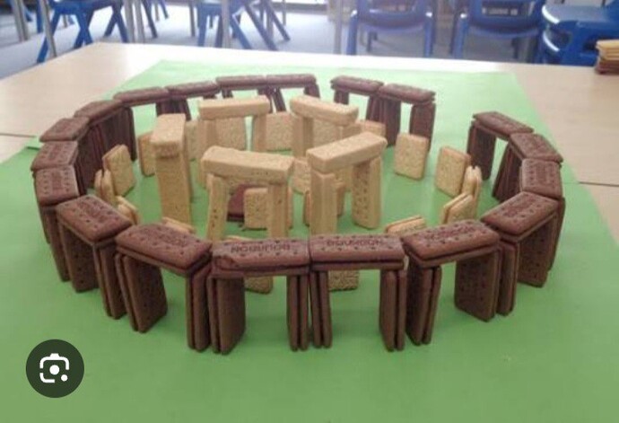Stonehenge or Carhenge?